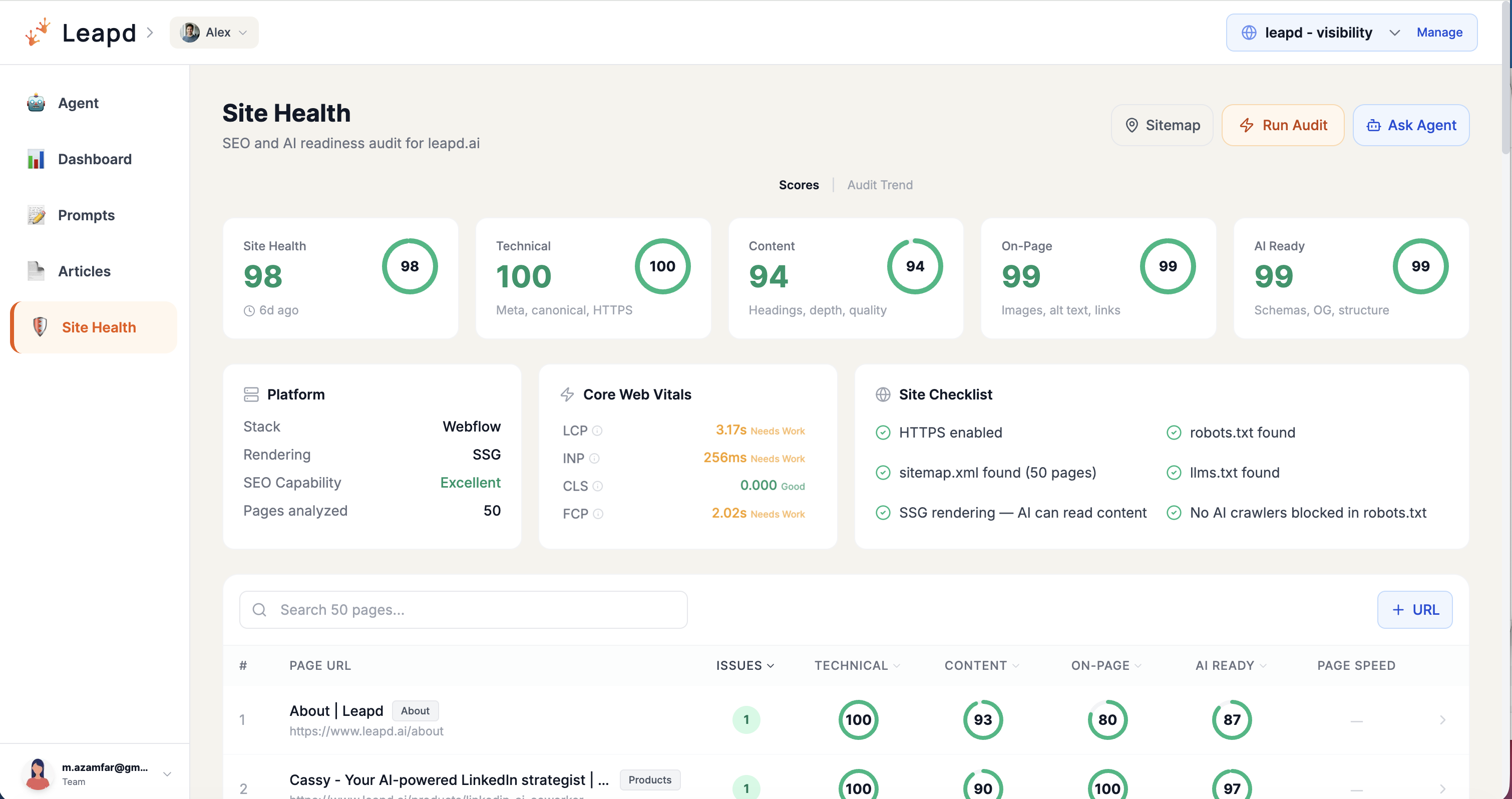 Website SEO audit tool showing site health scores, Core Web Vitals, AI readiness checks for robots.txt and llms.txt, and page-by-page analysis